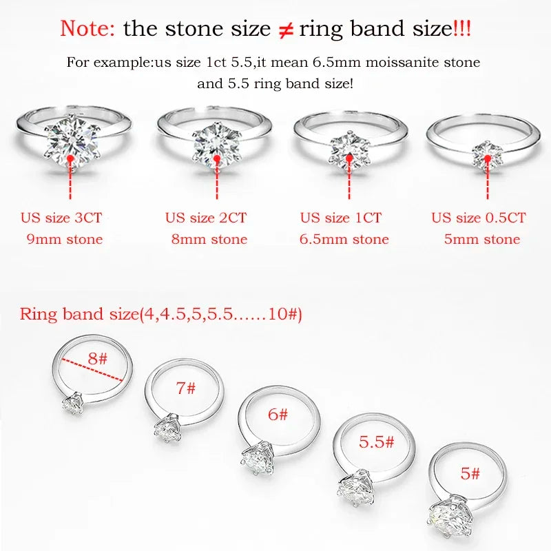Sparkle Brighter than a Diamond: GRA Certified Moissanite Solitaire Ring